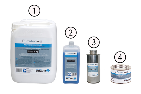 Gutjahr DiProtec PR Primer | © Gutjahr Systemtechnik