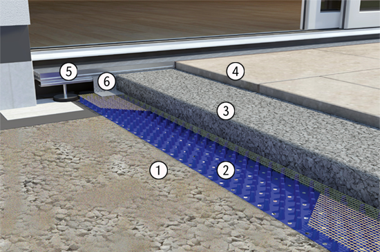 Produktaufbau AquaDrain HU-EK | © Gutjahr Systemtechnik