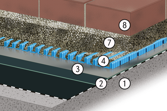 Produktaufbau AquaDrain HB | © Gutjahr Systemtechnik
