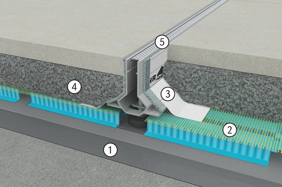 Produktaufbau AquaDrain SR | © Gutjahr Systemtechnik