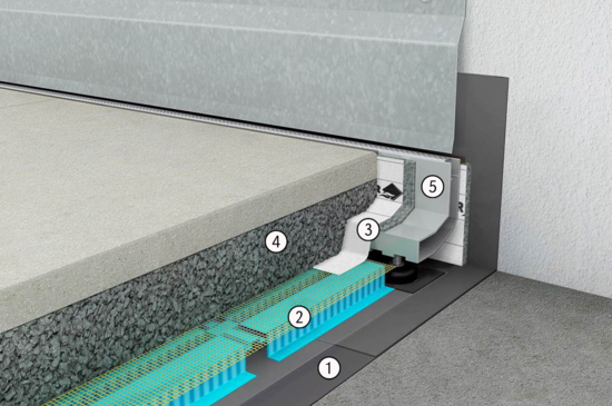 Produktaufbau AquaDrain SR Schlitzrinne | © Gutjahr Systemtechnik