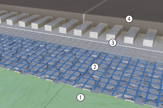 Produktaufbau IndorTec FLEXBONE-2E | © Gutjahr Systemtechnik