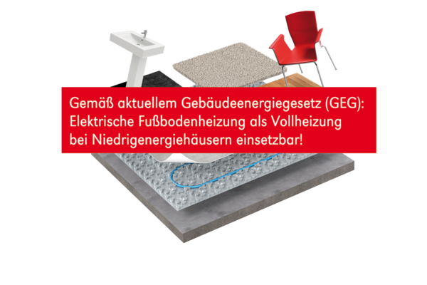 © Gutjahr Systemtechnik