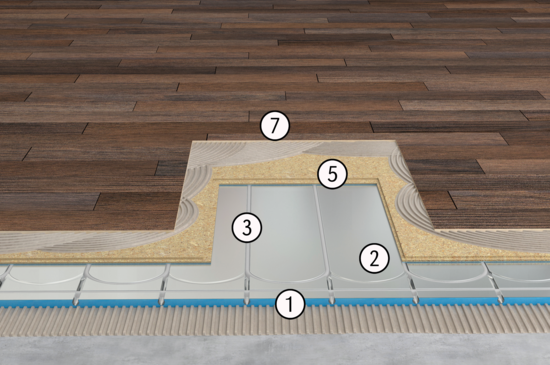 Produktaufbau IndorTec THERM-W | © Gutjahr Systemtechnik