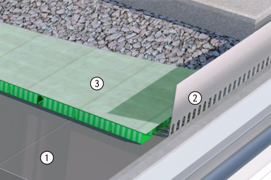 Produktaufbau AquaDrain T+ | © Gutjahr Systemtechnik