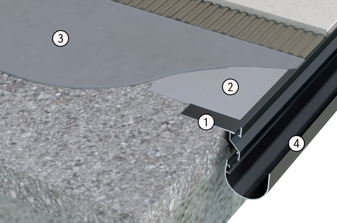 ProFin® DP 11 - Drain-/Traufprofil Gutjahr Systemtechnik