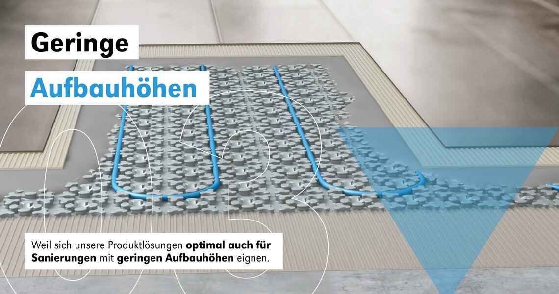 Gutjahr - Geringe Aufbauhöhe | © Gutjahr Systemtechnik