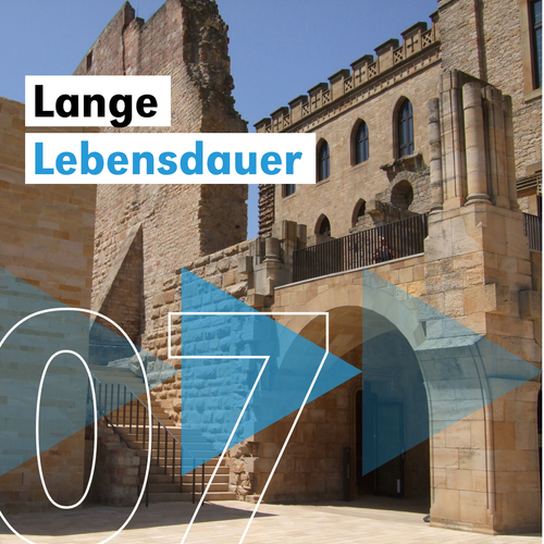 Gutjahr - Lange Lebensdauer | © Gutjahr Systemtechnik