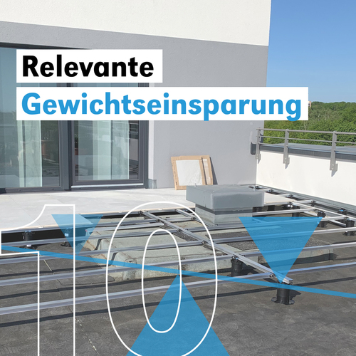 Gutjahr - Relevante Gewichtsersparung | © Gutjahr Systemtechnik