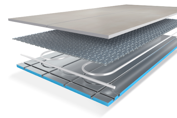 Gutjahr IndorTec THERM-W Systemaufbau | © Gutjahr Systemtechnik Gutjahr IndorTec THERM-W Systemaufbau | © Gutjahr Systemtechnik
