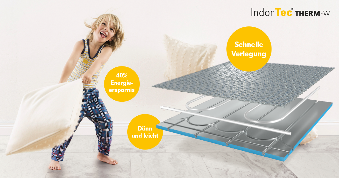Titelbild IndorTec THERM-W Fußbodenheizung | © Gutjahr Systemtechnik